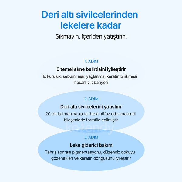 Korendy Klairs - EGF Blue AC Calming Serum (Stres Karşıtı ve Bariyer Destekleyici EGF & 5-Nano Hyaluronik Asitli Dengeleyici Serum) 50ml