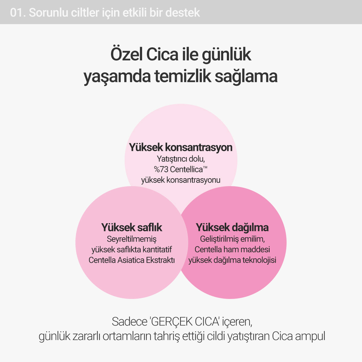 Rovectin - Cica Care Clearing Ampoule 30ml (Kızarıklık ve Leke Önleyici Stres Karşıtı Cica Ampulü) 30ml