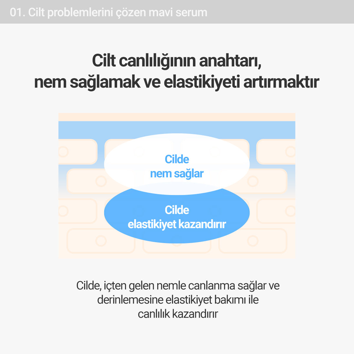 Rovectin - Aqua Peptide Serum (Botoks Etkili Yaşlanma Karşıtı Yoğun Nemlendirici Serum) 30ml