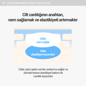 Rovectin - Aqua Peptide Serum (Botoks Etkili Yaşlanma Karşıtı Yoğun Nemlendirici Serum) 30ml