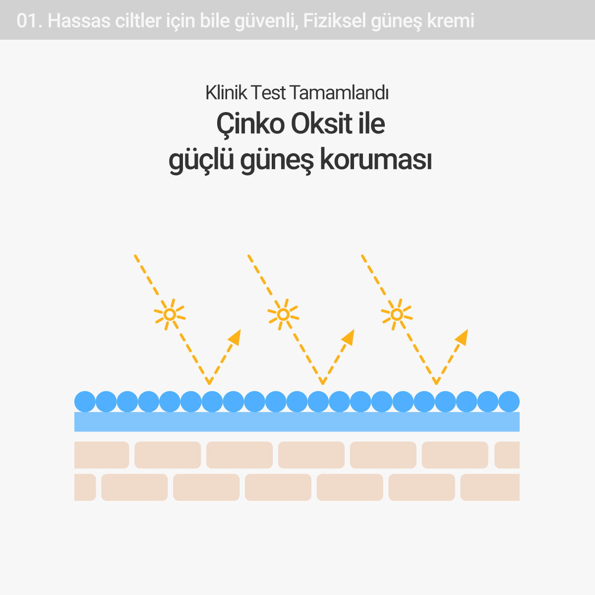 Rovectin - Aqua Soothing Sun Cream SPF50+ PA++++ 50ml (%100 Fiziksel Mineral Filtreli Stres Önleyici Güneş Kremi) 50ml