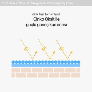 Rovectin - Aqua Soothing Sun Cream SPF50+ PA++++ 50ml (%100 Fiziksel Mineral Filtreli Stres Önleyici Güneş Kremi) 50ml