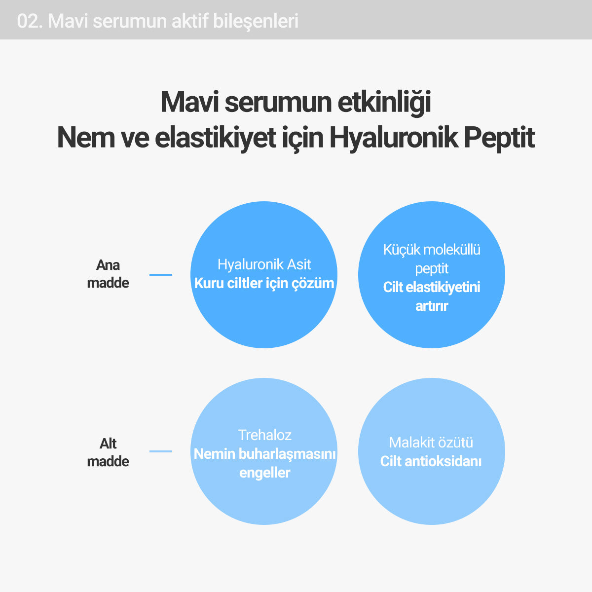 Rovectin - Aqua Peptide Serum (Botoks Etkili Yaşlanma Karşıtı Yoğun Nemlendirici Serum) 30ml