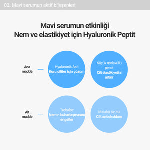 Rovectin - Aqua Peptide Serum (Botoks Etkili Yaşlanma Karşıtı Yoğun Nemlendirici Serum) 30ml
