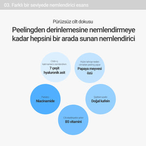 Rovectin - Aqua Hyaluronic Essence (7 Farklı Hyaluronik Asitli Papaya Enzimli Pantenollü Nem Bariyeri Esansı)
