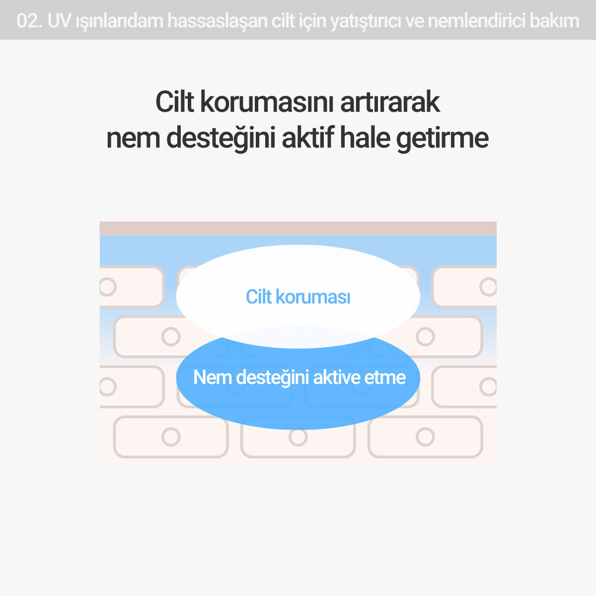 Rovectin - Aqua Soothing Sun Cream SPF50+ PA++++ 50ml (%100 Fiziksel Mineral Filtreli Stres Önleyici Güneş Kremi) 50ml