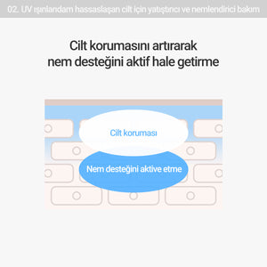 Rovectin - Aqua Soothing Sun Cream SPF50+ PA++++ 50ml (%100 Fiziksel Mineral Filtreli Stres Önleyici Güneş Kremi) 50ml