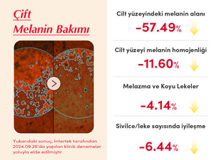 EqqualBerry - Vitamin Illuminating Serum (Koyu Leke Önleyici ve Parlatıcı Aserolalı C Vitamini Serumu) 30ml