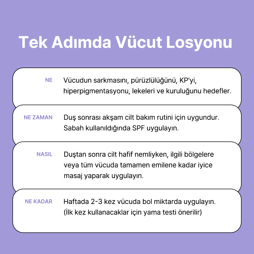 By Wishtrend - Vitamin A-mazing Bakuchiol Body Lotion (Pürüz Karşıtı Gözenek Arındırıcı Bakuchiol Retinal Vücut Losyonu) 150gr
