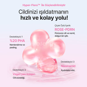 Mamonde Flora Glow Rose Ball Mask – Korendy