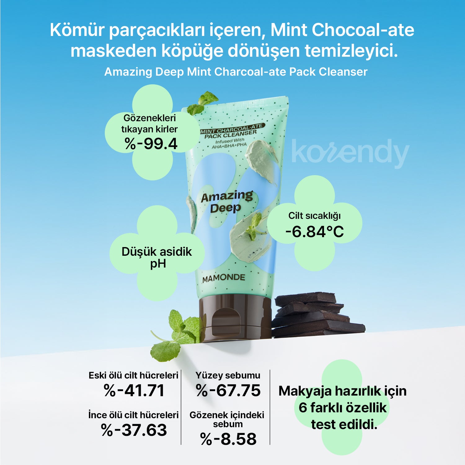 Mamonde - Amazing Deep Mint Charcoal-ate Mask to Foam Cleanser (Gözenek Arındırıcı ve Serinletici Nane & Kömür İçeren Maske-Köpük Temizleyici) 135g (Sepette %15 ~ %30 Lansman İndirimli)