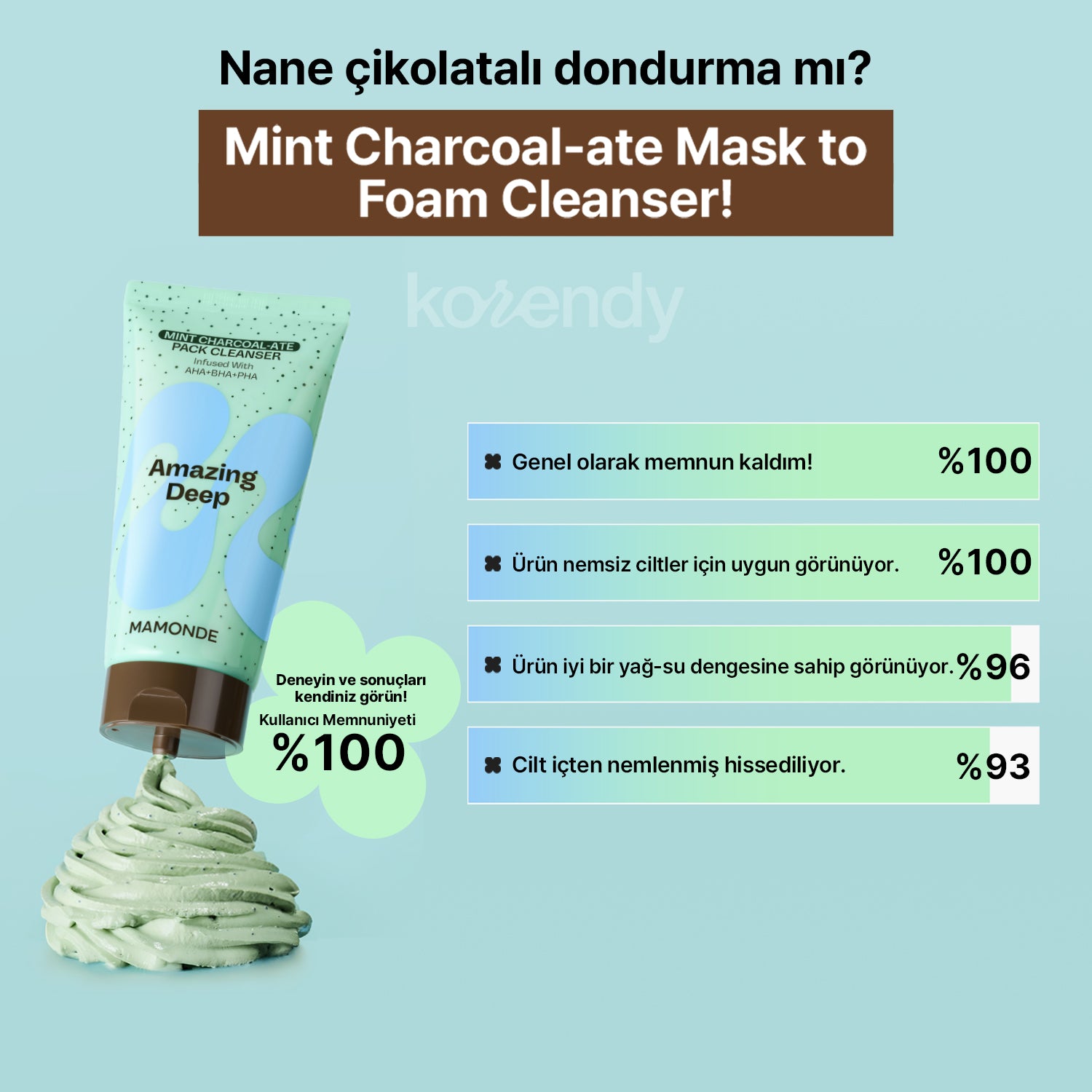 Mamonde - Amazing Deep Mint Charcoal-ate Mask to Foam Cleanser (Gözenek Arındırıcı ve Serinletici Nane & Kömür İçeren Maske-Köpük Temizleyici) 135g (Sepette %15 ~ %30 Lansman İndirimli)