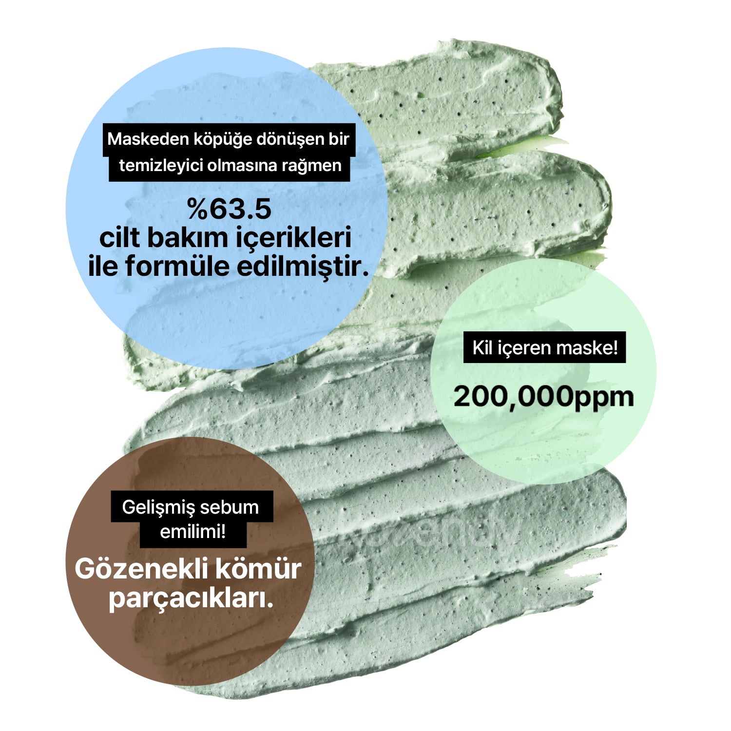 Mamonde - Amazing Deep Mint Charcoal-ate Mask to Foam Cleanser (Gözenek Arındırıcı ve Serinletici Nane & Kömür İçeren Maske-Köpük Temizleyici) 135g (Sepette %15 ~ %30 Lansman İndirimli)