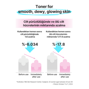 Mamonde - Flora Glow Rose Water Toner (%90 Gül Sulu ve Gül Peptitli Tonik) 300ml