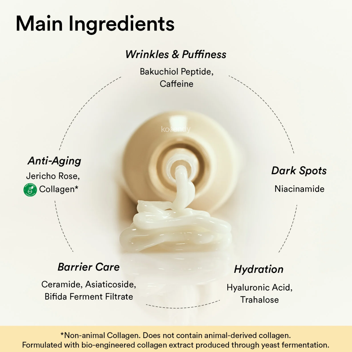 Abib - Collagen Eye Crème Jericho Rose Tube (Besleyici Diriliş Bitkisi Özü ve Kolajenli Göz Kremi) 30ml (%15-%30 Lansman İndirimi)