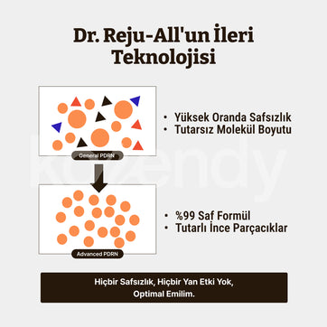 Dr.Rejuall - Advanced PDRN Rejuvenating Cream (%99 Saflıkta 1.200ppm Somon PDRN Kremi)