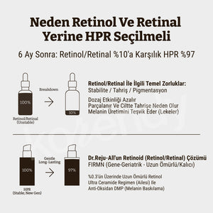 Dr.Rejuall Advanced Retino-Mela Serum – Korendy