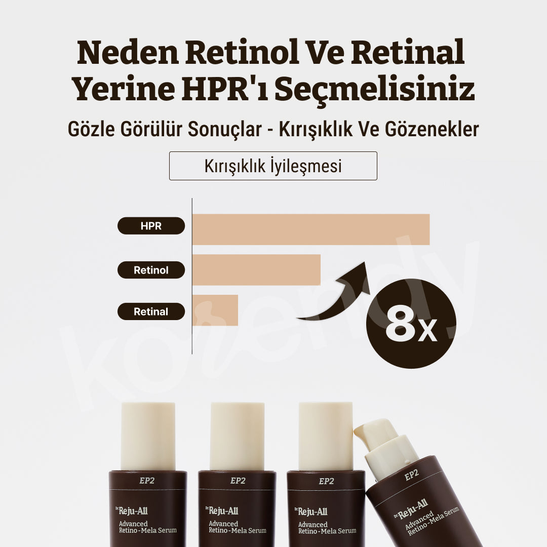 Dr. Rejuall - Advanced Retino-Mela Serum (İnce Çizgi ve Pürüz Önleyici Cilt Parlatıcı Yeni Nesil Retinoidli Serum) 30ml (Sepette %30)