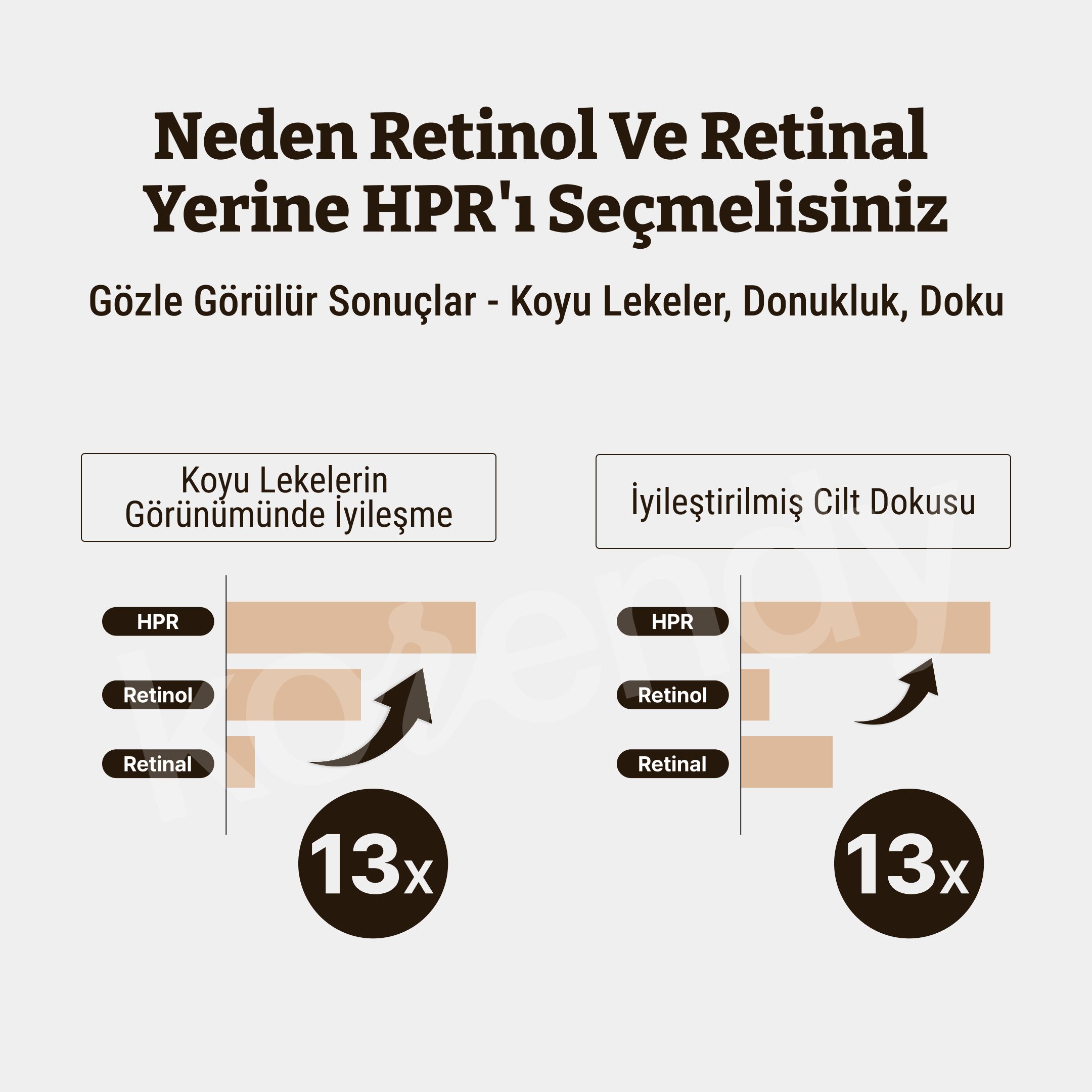 Dr. Rejuall - Advanced Retino-Mela Serum (İnce Çizgi ve Pürüz Önleyici Cilt Parlatıcı Yeni Nesil Retinoidli Serum) 30ml (Sepette %30)