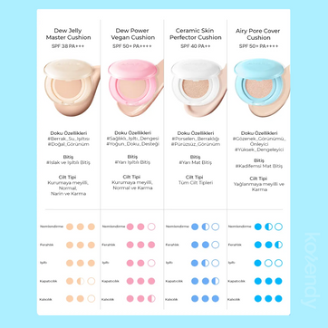 Amuse - Airy Pore Cover Cushion (Uzun Süre Kalıcı Gözenek Blurlayıcı Mat Bitişli Peptitli Cushion) 15g (%50 İndirimli)