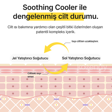 Klairs - All Day Airy Sunscreen SPF 50+ PA++++ (Hafif Dokulu Su Bazlı Güneş Koruyucu Krem) 50gr