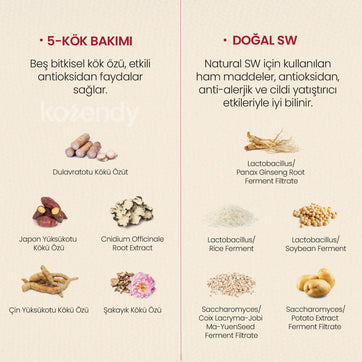 K-Secret - SEOUL 1988 Eye Cream Retinal Liposome 4% + Fermented Bean (İnce Çizgi Önleyici ve Elastikiyet Koruyucu 3 Peptitli ve Retinalli Göz Kremi) 30ml
