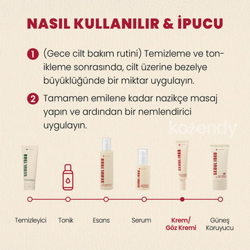 K-Secret - SEOUL 1988 Eye Cream Retinal Liposome 4% + Fermented Bean (İnce Çizgi Önleyici ve Elastikiyet Koruyucu 3 Peptitli ve Retinalli Göz Kremi) 30ml
