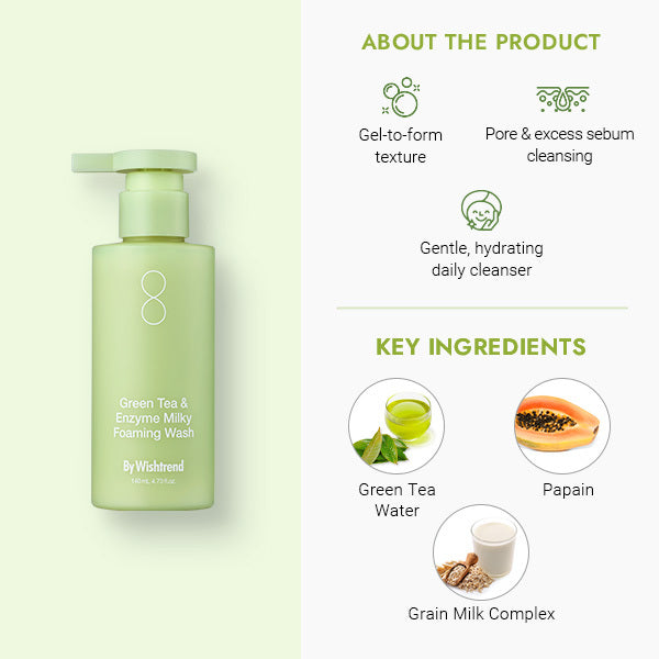By Wishtrend - Green Tea & Enzyme Milky Foaming Wash (Yeşil Çaylı Tahıl Sütlü Nemlendirici Nazik Köpük Temizleyici) 140ml (SKT: 2026-01-06 - %20 indirimli)