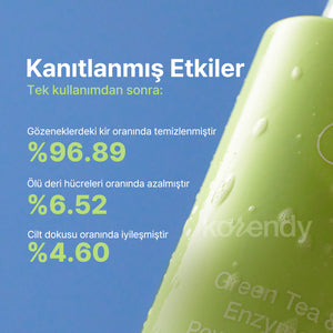 By Wishtrend - Green Tea & Enzyme Powder 70gr - Yıkama Tozu – Korendy