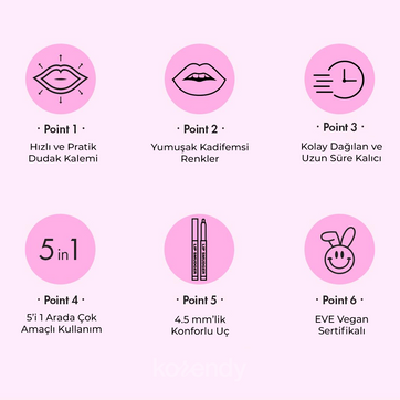Amuse - Lip Smudger (Dolgun Görünüm Sağlayan Dudak Kalemi) 0.5gr