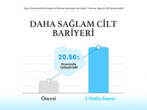 EqqualBerry - Swimming Pool Toner (Yoğun Hidrasyon Verici ve Ölü Deri Arındırıcı 8 Hyaluronik Asitli Tonik)