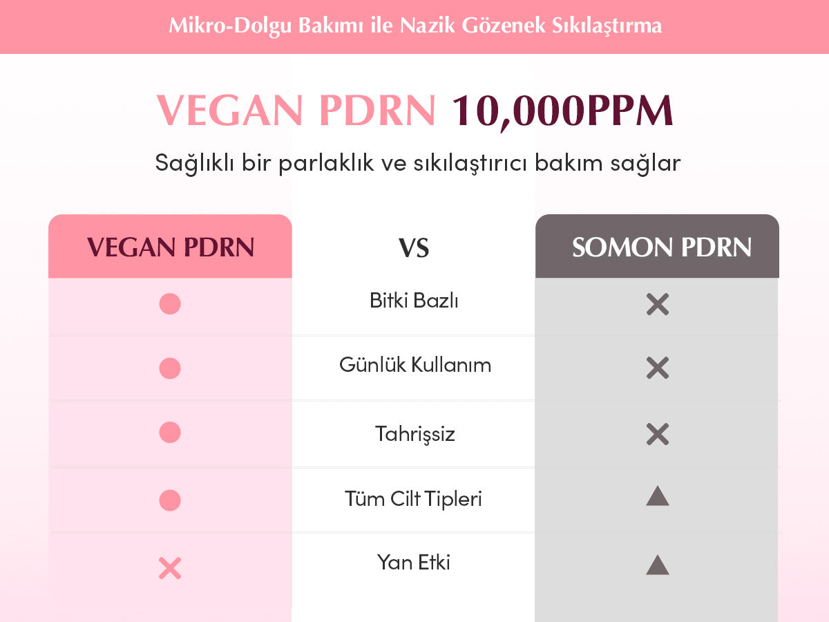 EqqualBerry - Collagen Pore Tight Up Hydrogel Mask (4'lü) (Geniş Gözenek ve Kırışıklık Önleyici 13 Farklı Peptitli Kolajenli Şeffaflaşan Maske)
