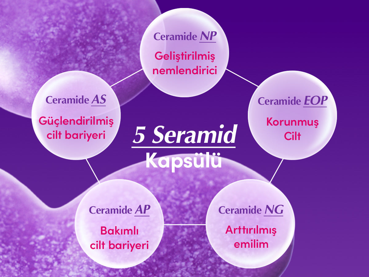 EqqualBerry - Bakuchiol Plumping Serum (Kırışıklık ve Geniş Gözenek Önleyici 13 Çeşit Peptitli Bakuchiol Serumu) 30ml