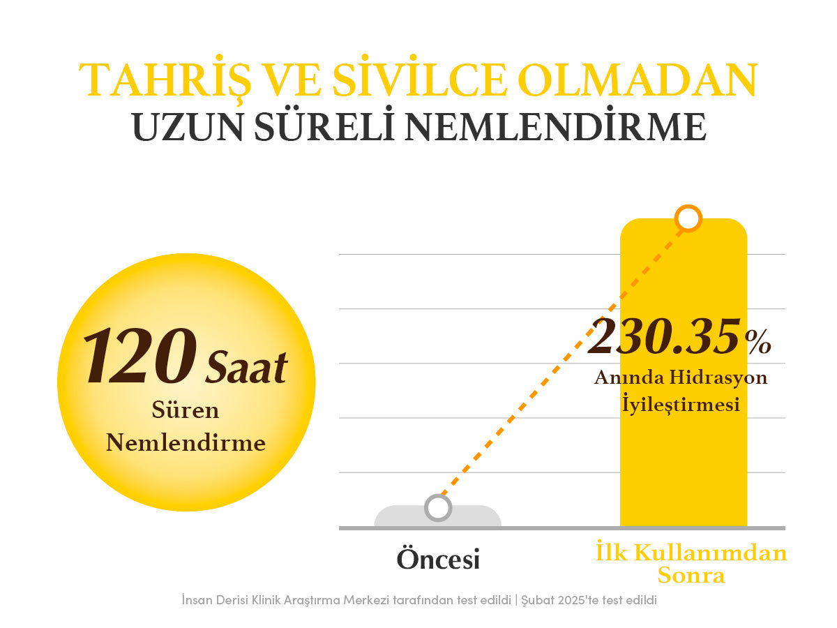 EqqualBerry - Collagen Glow up Hydrogel Mask (4'lü) (Leke Önleyici ve Parlatıcı Kolajenli ve Glutatyonlu Şeffaflaşan Maske)