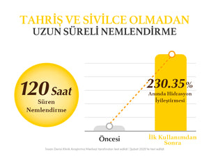EqqualBerry - Collagen Glow up Hydrogel Mask (4'lü) (Leke Önleyici ve Parlatıcı Kolajenli ve Glutatyonlu Şeffaflaşan Maske)