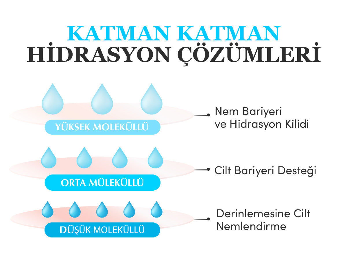 EqqualBerry - Swimming Pool Ampoule (Yoğun Hidrasyon Verici ve Geniş Gözenek Önleyici 8 Hyaluronik Asitli Ampul) 50ml