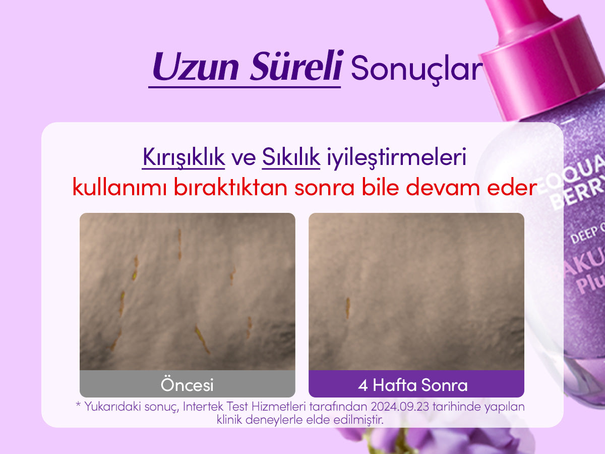 EqqualBerry - Bakuchiol Plumping Serum (Kırışıklık ve Geniş Gözenek Önleyici 13 Çeşit Peptitli Bakuchiol Serumu) 30ml