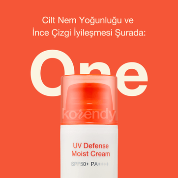 By Wishtrend - UV Defense Moist Cream SPF 50+ PA++++ (Su Bazlı Yüksek Korumalı Güneş Kremi) 50gr