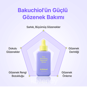 By Wishtrend - Pore Smoothing Bakuchiol Serum (Geniş Gözenek