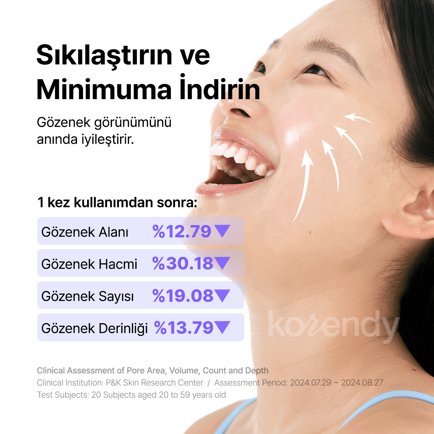 By Wishtrend - Pore Smoothing Bakuchiol Serum (Geniş Gözenek Karşıtı Elastikiyet Koruyucu Bakuchiol Serumu) (%20 İndirimli)