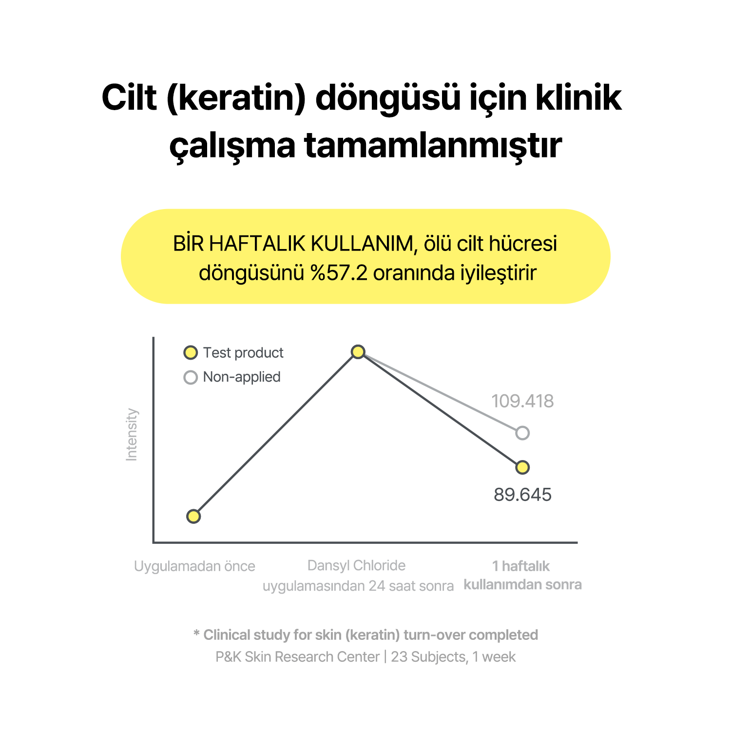 By Wishtrend - Propolis Energy Boosting Essence 100ml (%75 İndirimli SKT: 2026-05-01)