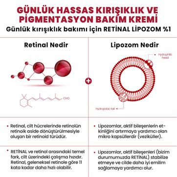 K-Secret - SEOUL 1988 Cream Retinal Liposome 1% + Fermented Rice (Kırışıklık & Leke Önleyici Pürüz Engelleyici %1 Retinalli Pirinç Fermentli Krem) 50ml