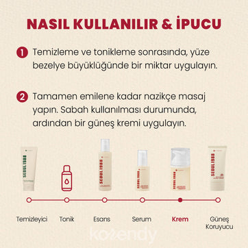 K-Secret - SEOUL 1988 Cream Retinal Liposome 1% + Fermented Rice (Kırışıklık & Leke Önleyici Pürüz Engelleyici %1 Retinalli Pirinç Fermentli Krem) 50ml