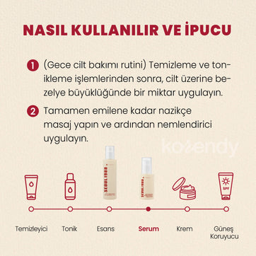 K-Secret - SEOUL 1988 Serum Retinal Liposome 2% + Black Ginseng (İnce Çizgi & Leke Karşıtı Pürüz Önleyici %2 Retinal Lipozom + Siyah Ginsengli Serum) 30ml
