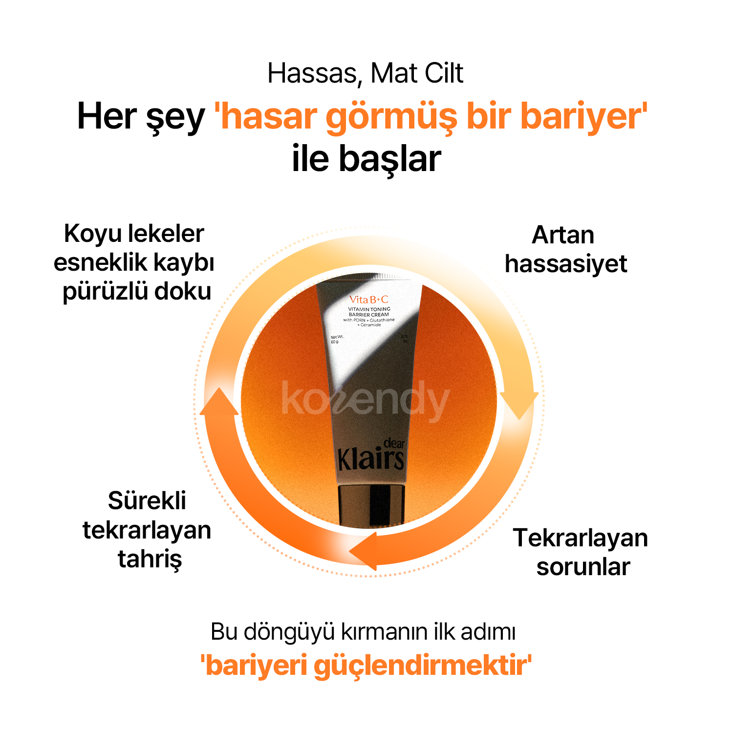Klairs Vitamin Toning Barrier Cream – Korendy