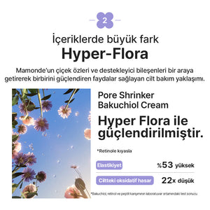 Mamonde - Pore Shrinker Bakuchiol Cream (Geniş Gözenek ve İnce Çizgi Önleyici Bakuchiol İçeren Krem) 60ml (%20 Lansman İndirimli)