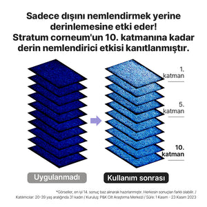 Mamonde - Pore Shrinker Bakuchiol Serum (Geniş Gözenek Önleyici ve Esneklik Koruyucu 300 Milyon Retinollü Serum) 50ml (%20 Lansman İndirimli)