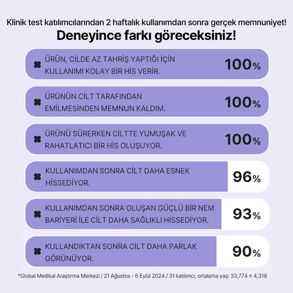 Mamonde - Pore Shrinker Bakuchiol Retinol Toner (Geniş Gözenek Önleyici ve Esneklik Koruyucu Retinollü Tonik) 200ml (%20 Lansman İndirimli)