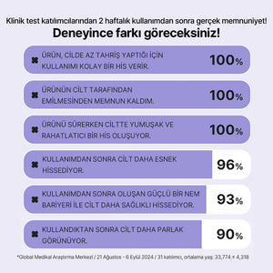 Mamonde - Pore Shrinker Bakuchiol Retinol Toner (Geniş Gözenek Önleyici ve Esneklik Koruyucu Retinollü Tonik) 200ml (%20 Lansman İndirimli)