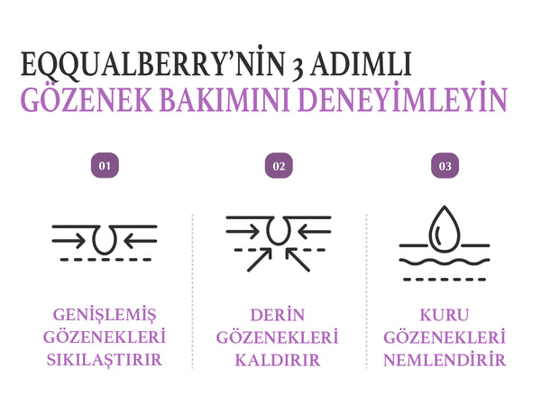 Korendy Eqqualberry - Purple PDRN Pore Minimizing Serum (Geniş Gözenek Önleyici ve Elastikiyet Koruyucu Mor Pirinçli Serum) 30ml